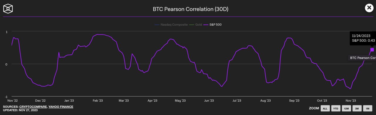 photo_1_2023-11-29_14-18-18