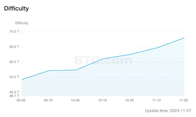 photo_2_2023-11-28_13-05-53